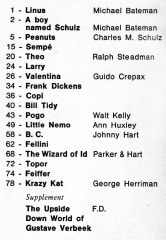 Linus No. 0 - May 1970 (Grade: 1)